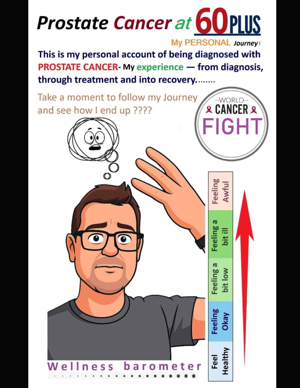 Prostate Cancer - My Journey