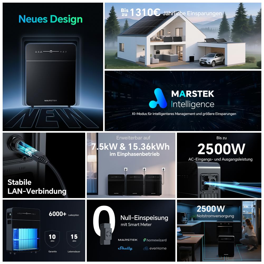 Marstek Venus E 3.0 Balkonkraftwerk mit Speicher: AC Gekoppeltes Energiespeichersystem mit Zähler, 0% MwSt, 5.12kWh LFP, 2,5kW PV-Eingangsleistung/Ausgang, Erweiterung bis zu 15,36kWh, Plug&Play