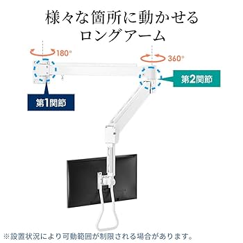 VESAロングアーム 壁掛け式モニターアーム 楽天市場】モニターアーム 壁取付タイプ 水平 34インチ 34型まで