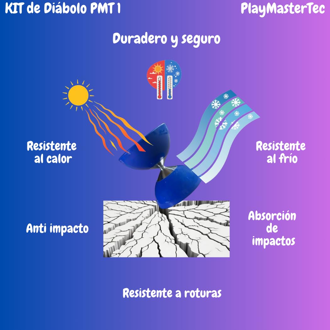 Diábolo Azul Eje Fijo Kit 2 Juegos de Palos niños y Adultos Regalo Ideal