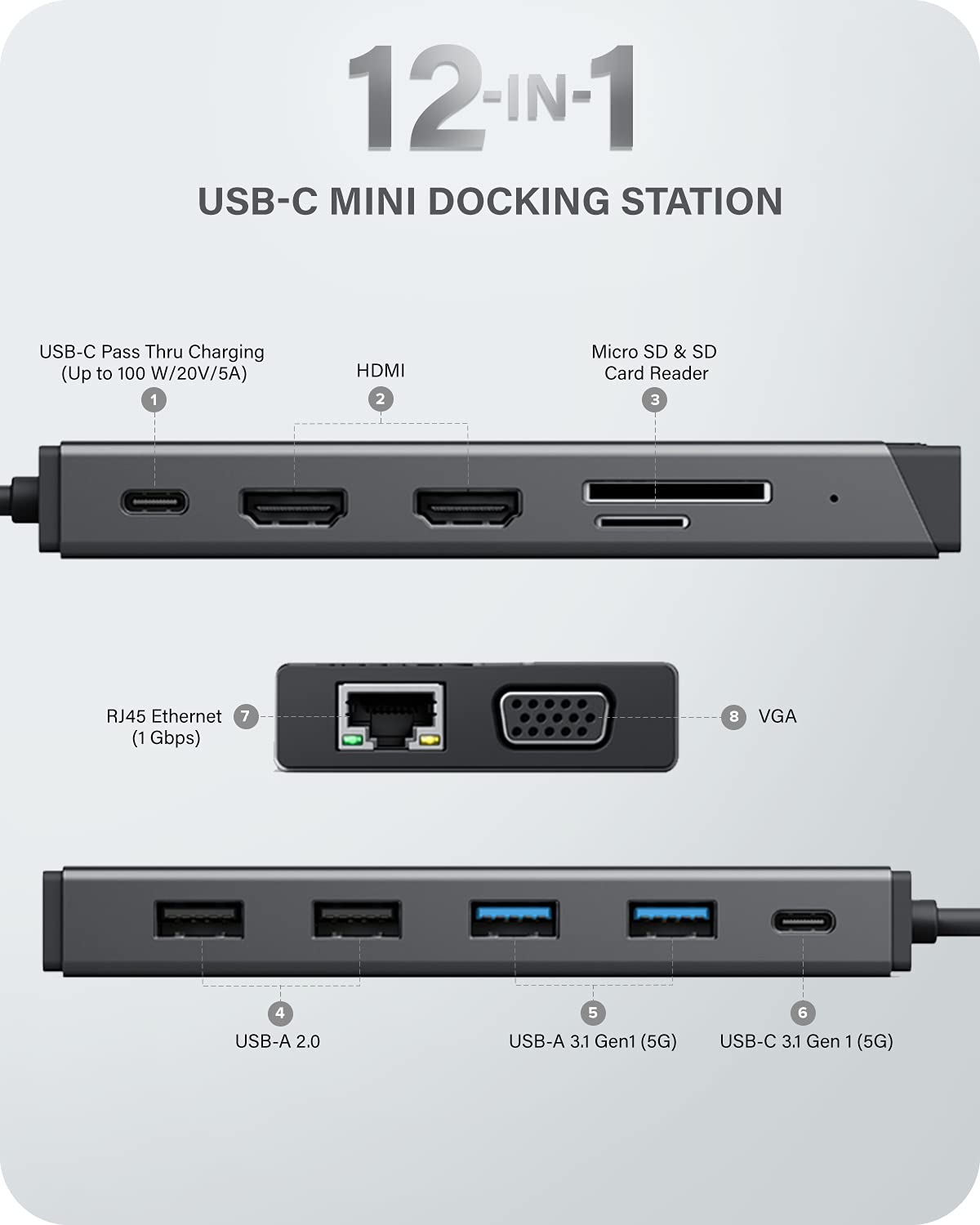 Mini estación de Acoplamiento ALOGIC USB-C 12 en 1,Pantalla Dual, 2xHDMI,1xVGA,100W PD, 2xUSB-C,2xUSB-A 2.0,2xUSB-A 3.0,RJ45,1xpuerto SD/TF, MacBook/Surface y Otros Dispositivos USB-C compatibles