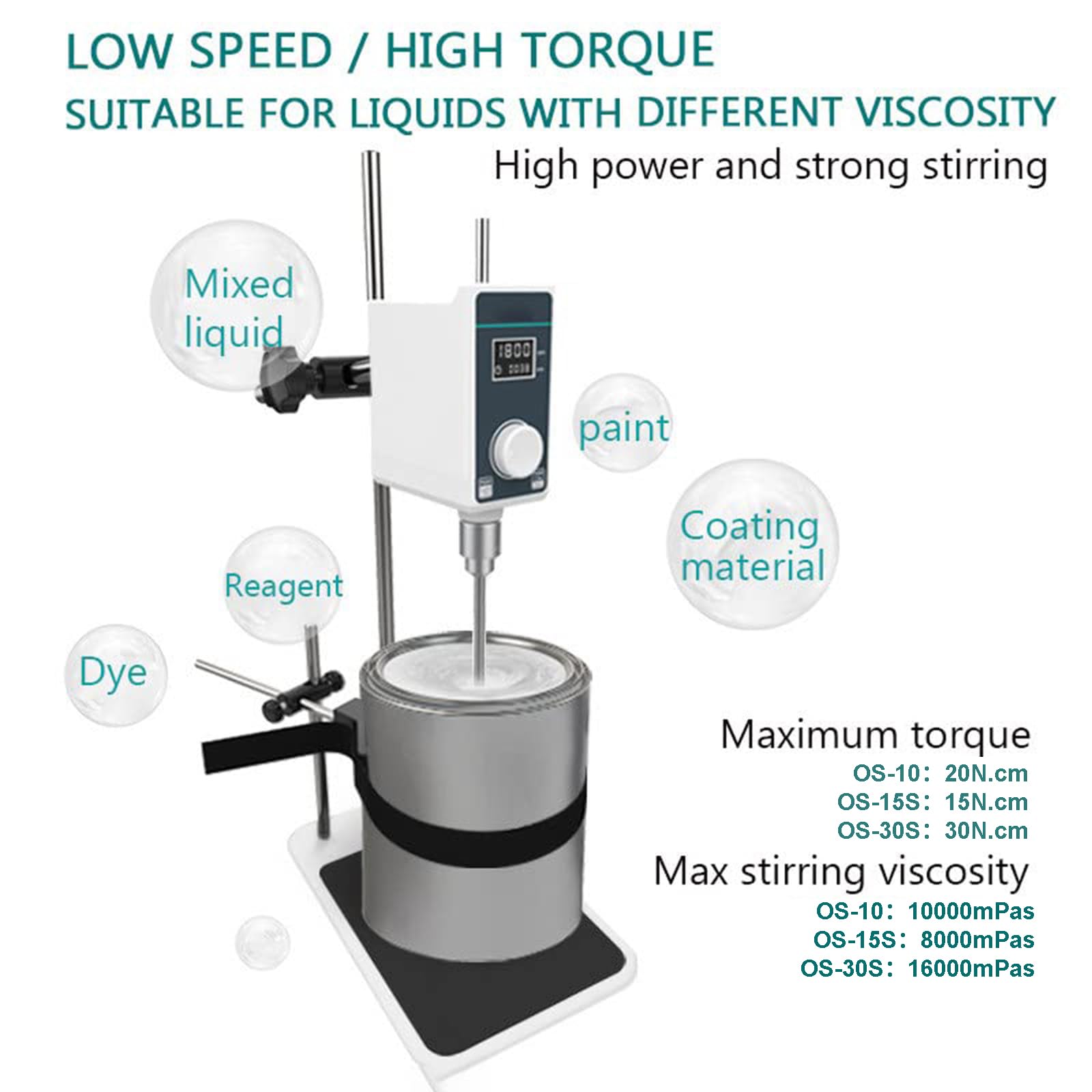 Mezclador De Laboratorio PPLDABNK, Capacidad 10L/20L, Velocidad Ajustable, Temporizador De 0-24H, Paleta Y Soporte, Apto Para Mezclar Pinturas, Tintes Y Reactivos Líquidos.,OS-30S