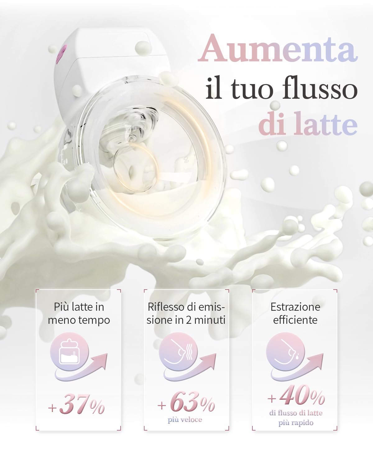 Rivoluzionario Tiralatte Elettrico 193g, KISSBOBO Tiralatte Elettrico Indossabile Con 3 Modalità 9 Livelli, Comfort Ottimale Con Timer 21 mm/24 mm(Bianco/1 pezzo)