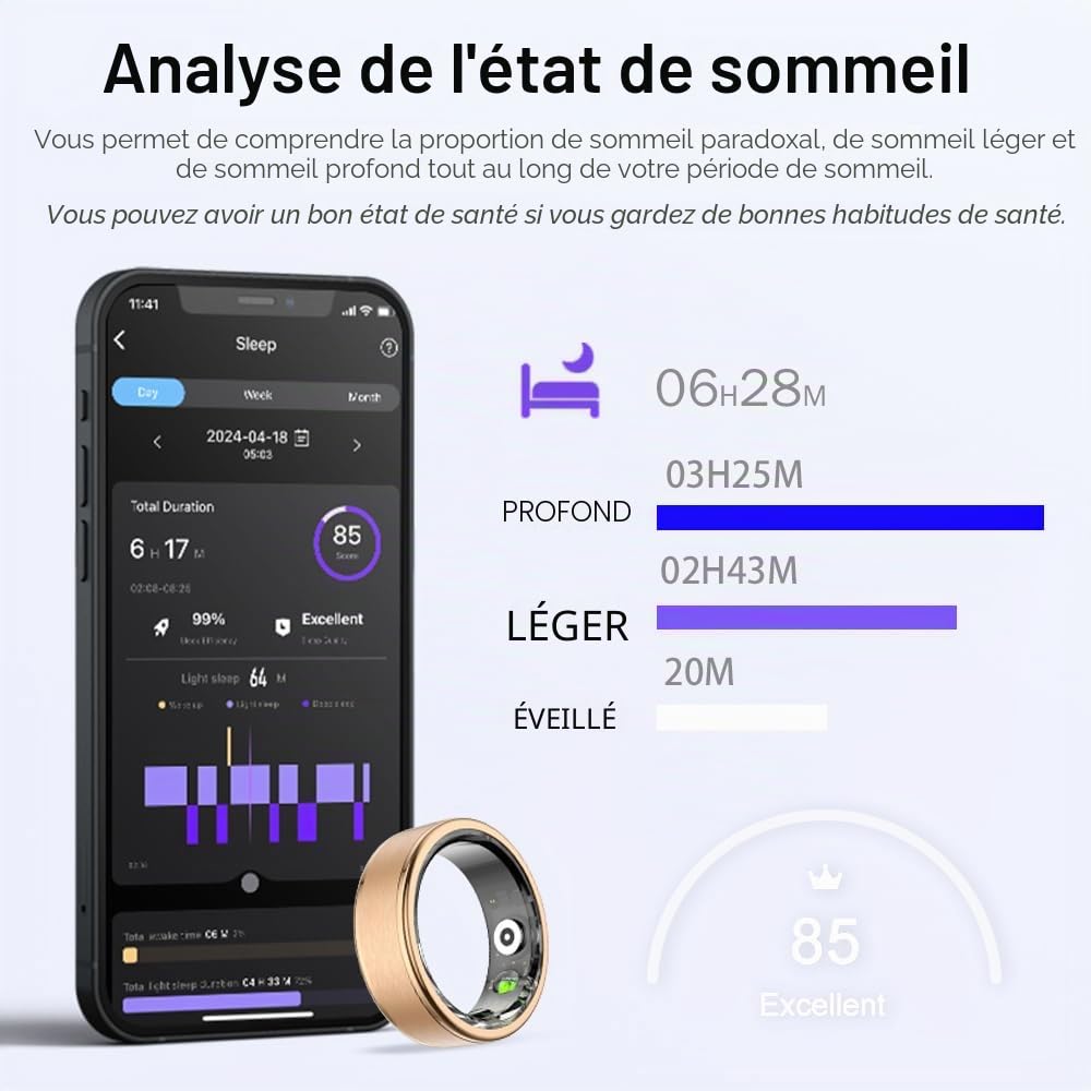 Bague intelligente pour homme et femme - Anneau de fitness Android iOS - Podomètre - Fréquence cardiaque - Oxygène dans le sang - Moniteur de sommeil - Compteur de pas - Tracker d'activité pour le