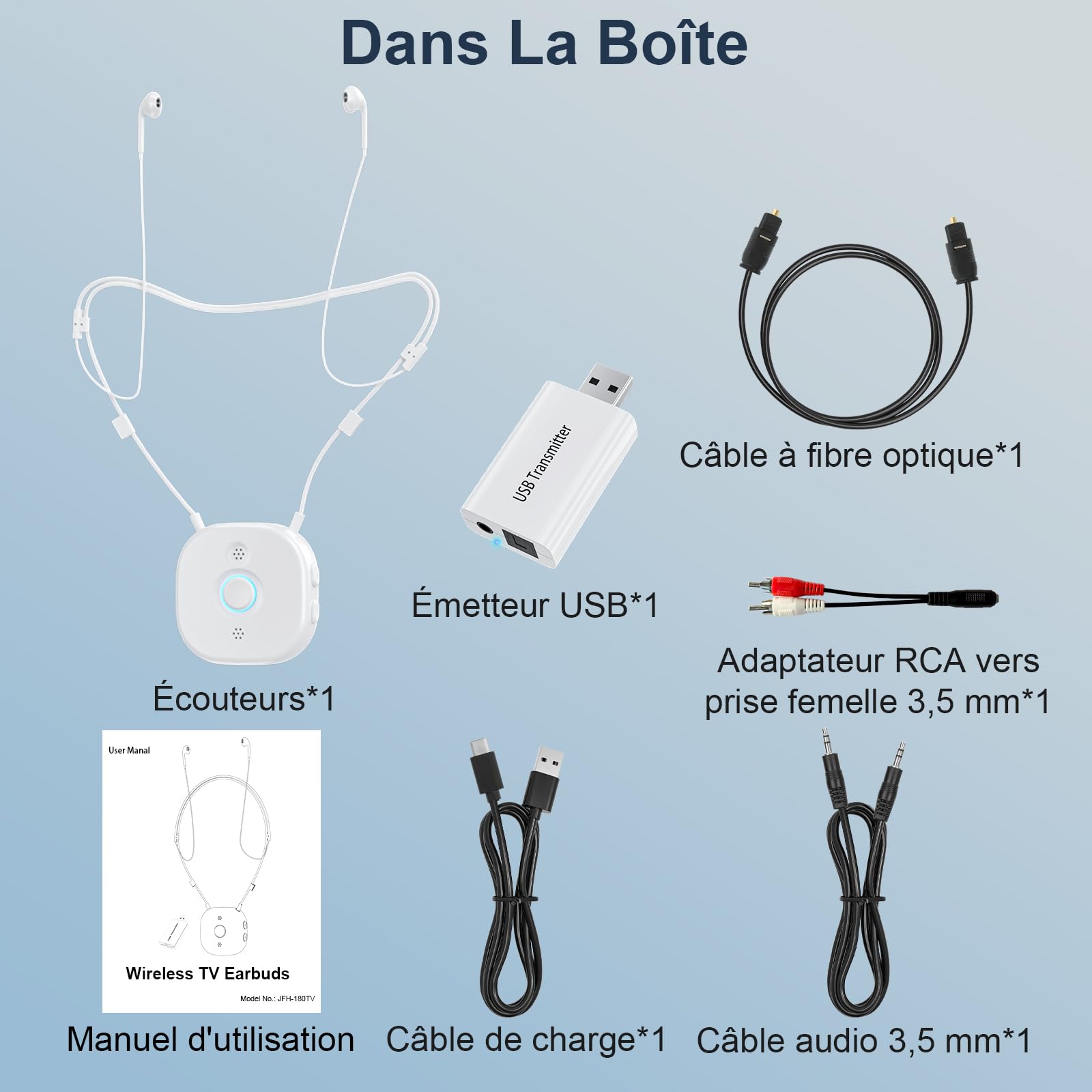 Écouteurs à Tour de Cou avec Contrôle Indépendant G/D, Grands Boutons, AptX Faible Latence, Casque TV sans Fil, Plug and Play pour Téléviseurs Compatibilité Optique/AUX/RCA/USB