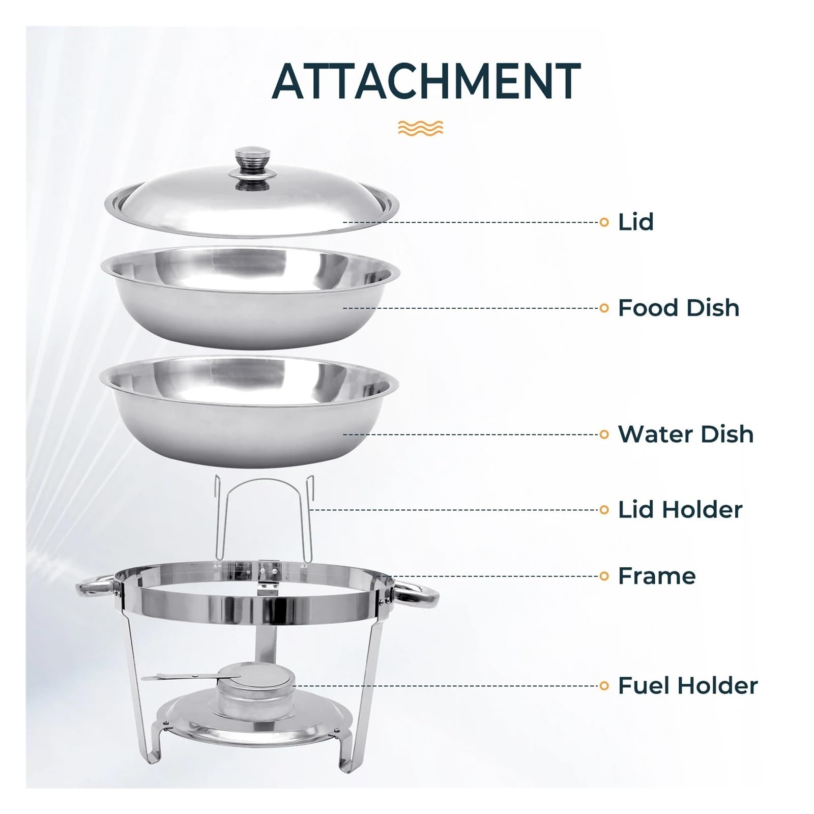 Juego De Calentador Alimentos Redondo Acero Inoxidable, Capacidad 5 litros, For Buffets, Barbacoas, Fiestas, Banquetes, Eventos Y Bodas RetencióN del Calor De Larga DuracióN(4 PCS)