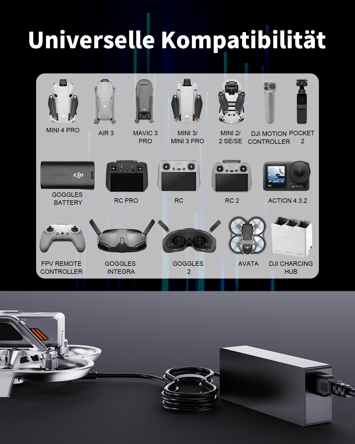 Chargeur USB C 100W pour DJI Air 3, Air 3S, Avata 2, Mavic 3 Pro, Mavic 3 Classic, Mavic 3 Mini, 4 Pro, Mini 3 Drone, RC2, télécommande RC, Lunettes 2, Batterie, Bloc d'alimentation de Type C