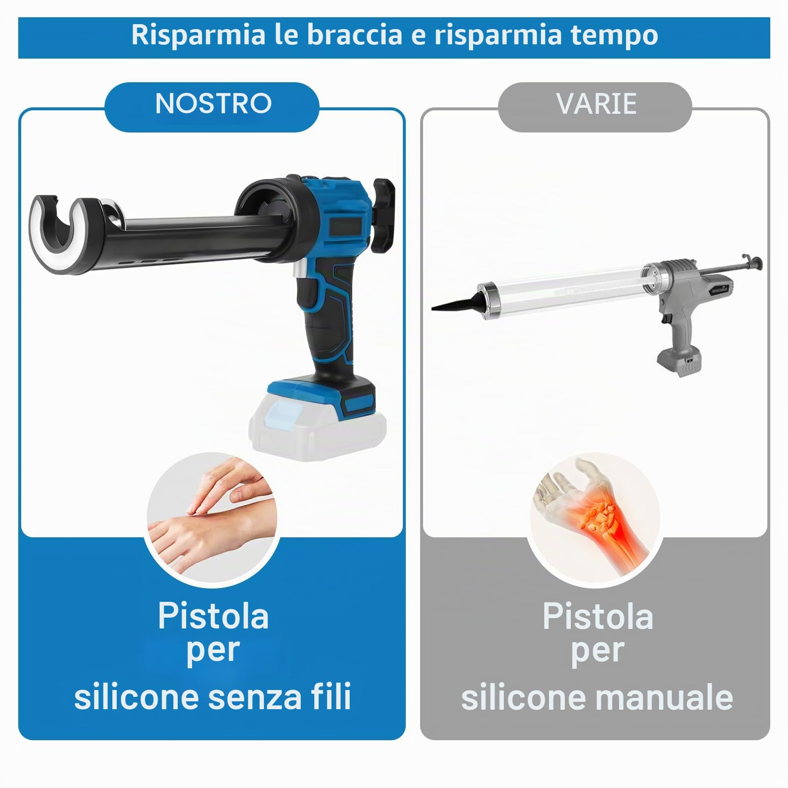 Pistola Sigillante Elettrica, 2.500N Pistola Silicone