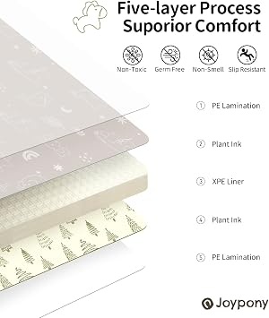 Joypony Play Mat, 50x50 Inches Foldable Baby Play Mats for Babies and Toddlers, Waterproof & Anti-Slip Portable Baby Floor Mat, Baby Mat for Floor with Travel Bag