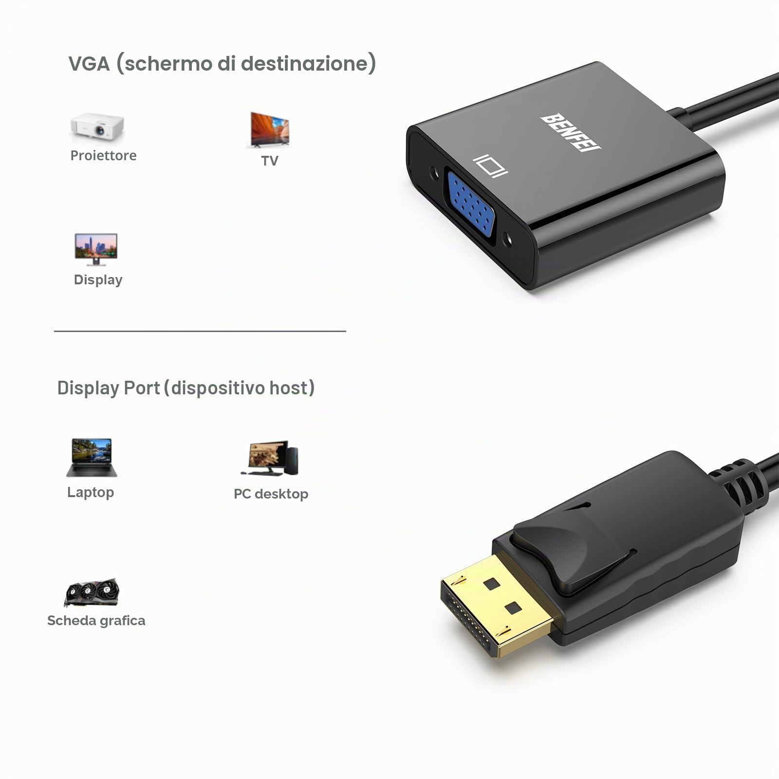 BENFEI Adattatore DisplayPort a VGA placcato oro da DP a VGA (maschio a femmina) compatibile per Lenovo, Dell, HP, ASUS