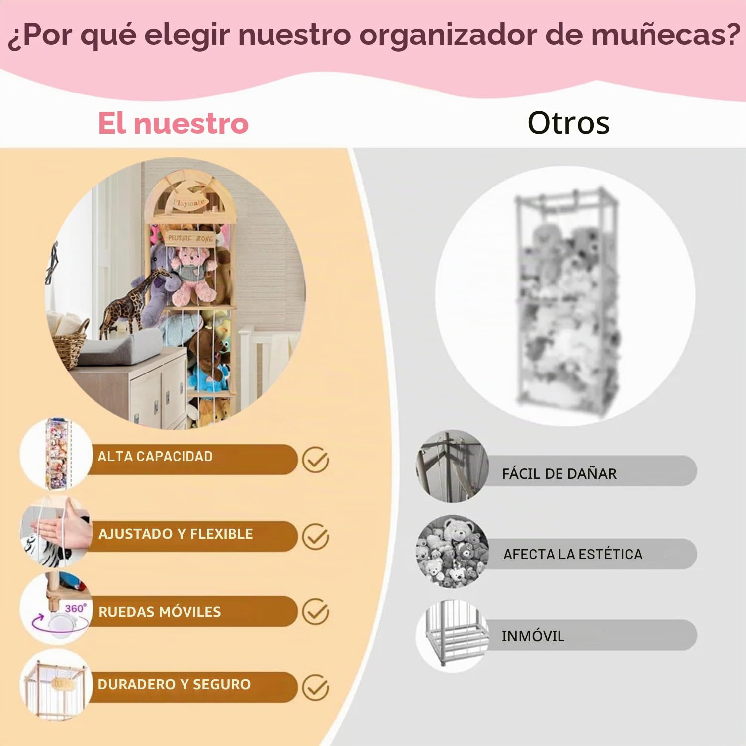 Organizador Peluches En Madera,Organizador Peluches,Guarda Con Reudas a 360°y Frenos,Ahorro De Espacio,Gran Capacidad,Portaositos Para Habitaciones Infantiles,Salas De Juegos,Etc.