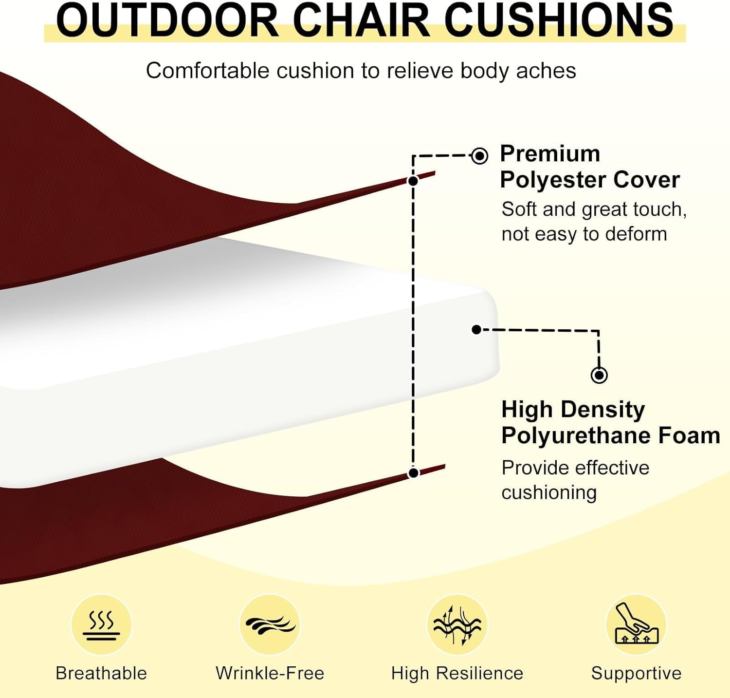 downluxe Outdoor Chair Cushions Set of 4 for Patio Furniture, Water-Resistant Patio Chair Cushions with Ties, High Density Foam Outdoor Seat Cushion, 17" X 16" X 2", Burgundy Burgundy 17x16x2 Inch (Pack of 4)