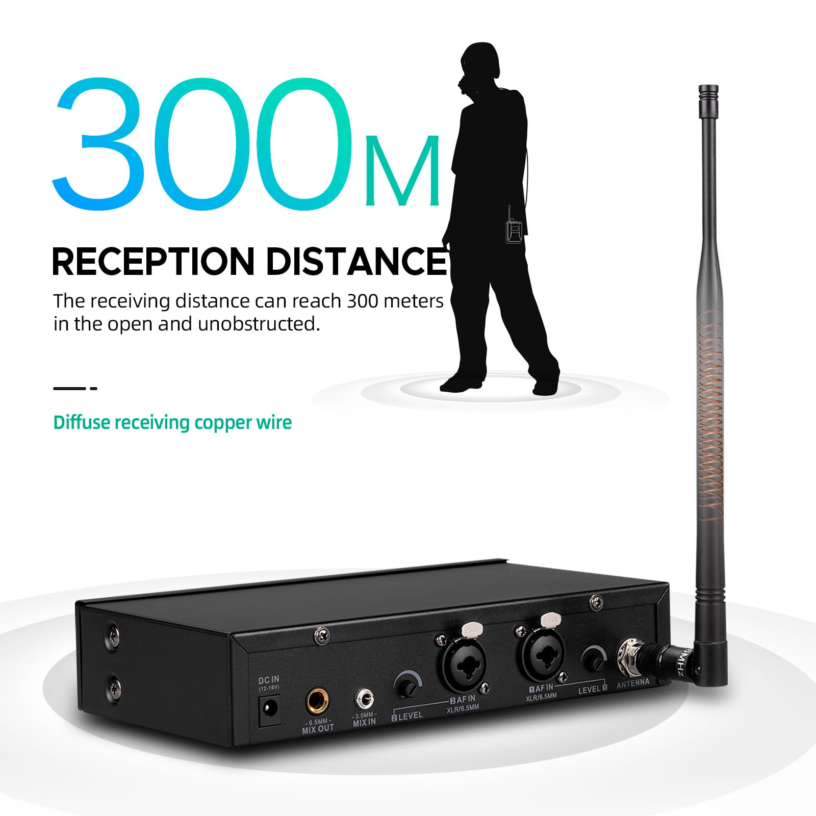 Debra UHF sistema di monitoraggio in-ear senza fili, con bodypacks e cuffie, trasmettitore e ricevitore 560 – 590 MHz per DJ, chiesa, eventi, registrazioni, performance