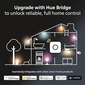 Philips Hue White and Color Ambiance Base Lumen (60W) Smart Button Starter Kit, 16 Millions Colors, Works with Amazon Alexa, Google Assistant, Apple HomeKit 60 Watt (OLD VERSION)