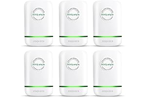 Pro Power Save Device - Stopwatt, Electricity Saving Box