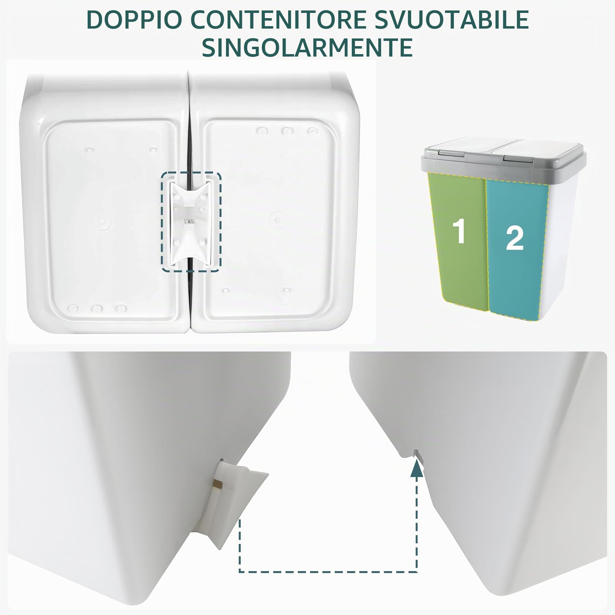 Ribelli Duo bidoni della spazzatura con coperchio, 2 x circa Pattumiera in plastica da 25 litri, per la cucina, inodore, sistema di raccolta dei rifiuti, circa 45 x 32 x 51 cm, bianco, 500113