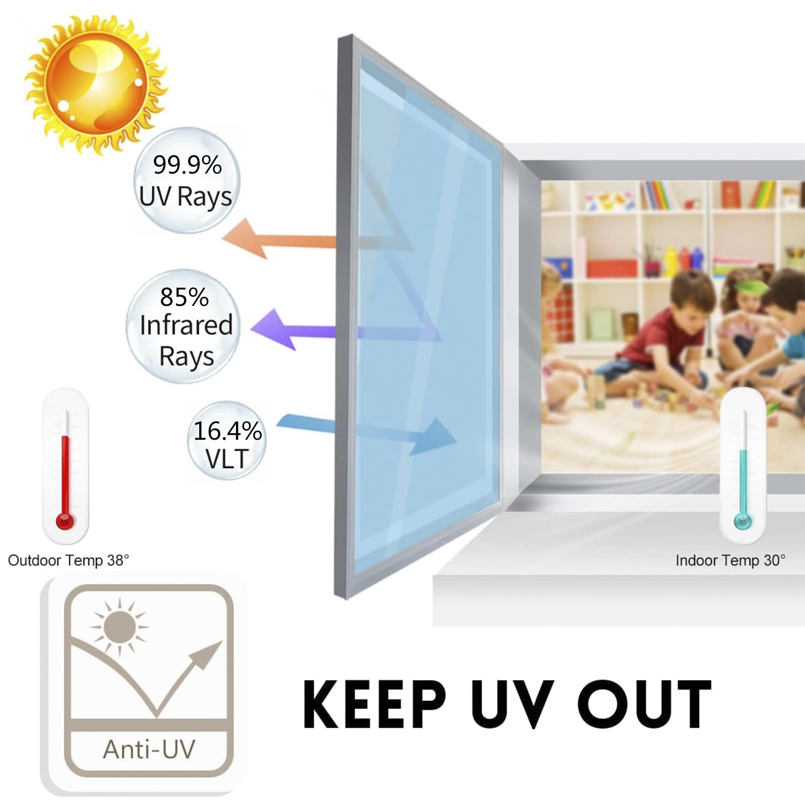 Spiegelfolie Fenster Sichtschutz 99% UV-Schutz Sonnenschutzfolie Fenster Innen,Selbstklebend Verspiegelte Verdunkelungsfolie für Haus Geschäfte Büro,Blau-Silber,50CMX10M/19.6INX32.8FT