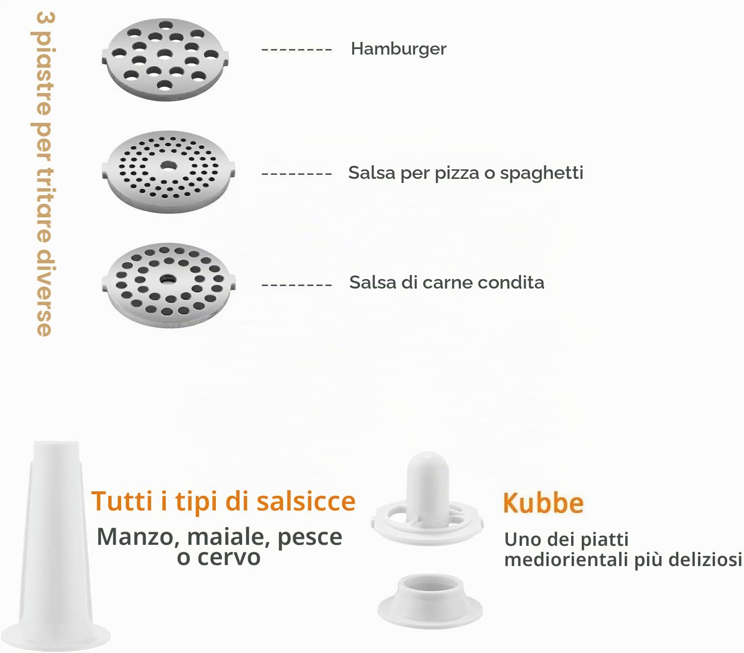 Tritacarne Elettrico COOCHEER 2000W, Multifunzione Tritacarne Tritatutto 3 IN 1 da Cucina con 3 Dischi Forati, Accessorio per Biscotti per cucina domestica& carne