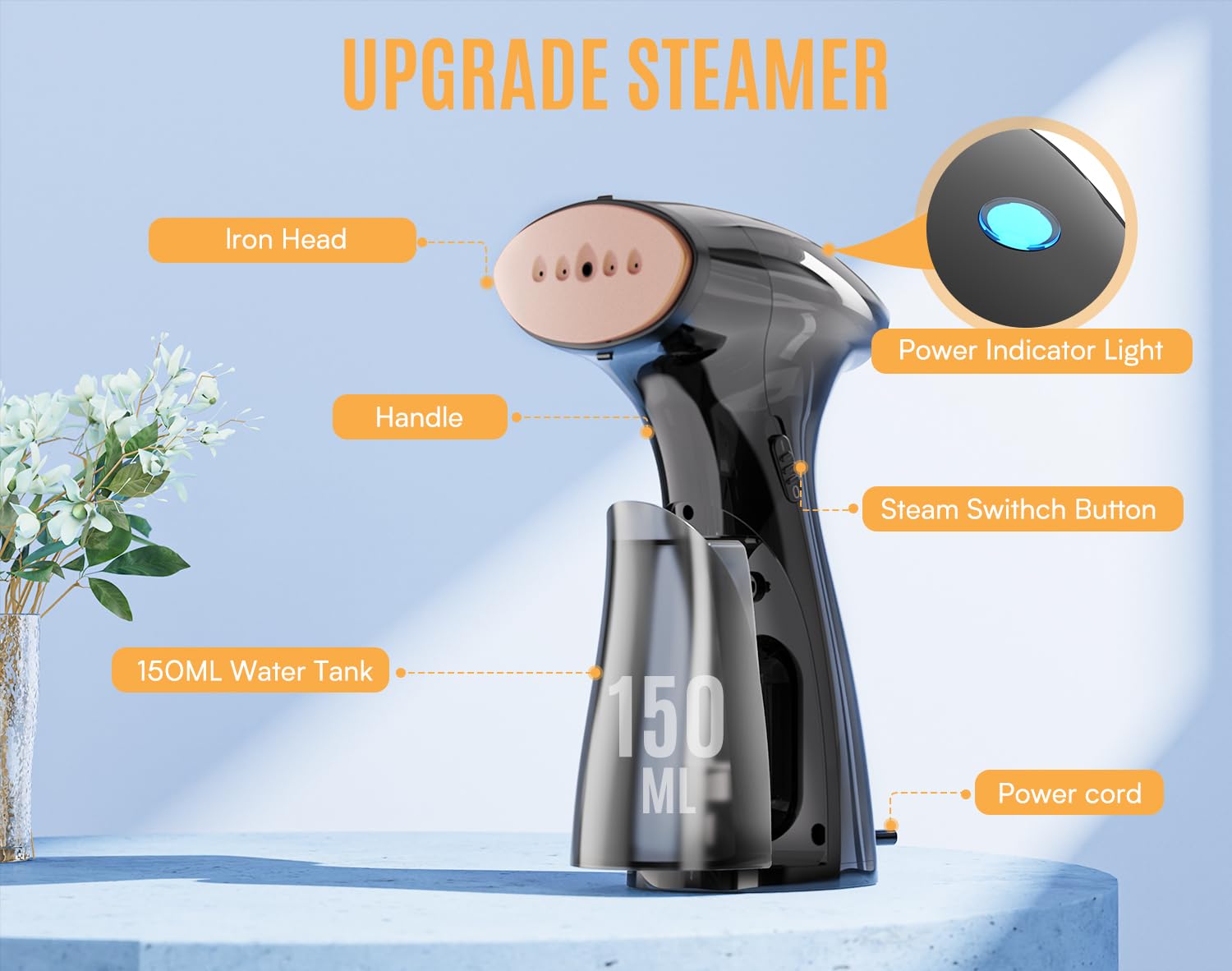 Ferro da Stiro Verticale, 2 in 1 Ferro da Stiro da Viaggio, Nero | 1600W, 30s Riscaldamento Rapido, 25g/min Vapore, 2 in 1 Ferro da Stiro a Vapore, Serbatoio Dell'acqua Estraibile da 150ml