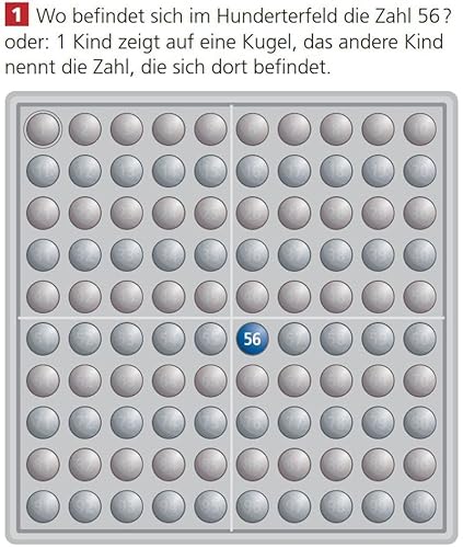 SCHUBI ABACO 100 mit Zahlen: Modell A 10/10 Kugeln (rot/blau) (SCHUBI Abaco 100 mit Zahlen: Die selbstkontrollierende Hundertertafel mit dem genialen Dreh!)