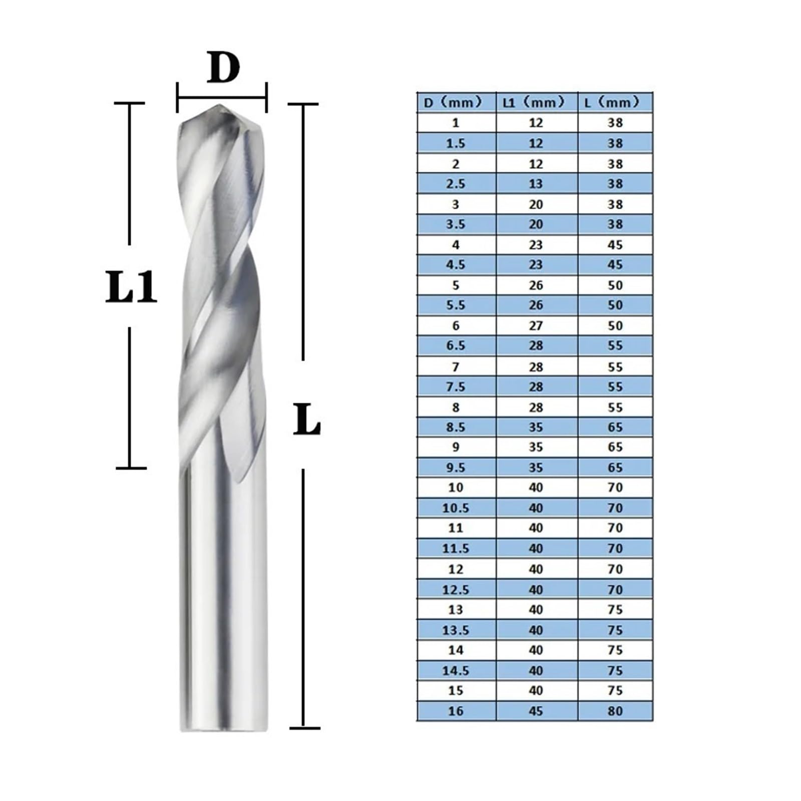 10 sztuk Wiertła z węglika wolframu do CNC Gwist 1,0-20 mm Frez obróbki metalu(4.8mm)