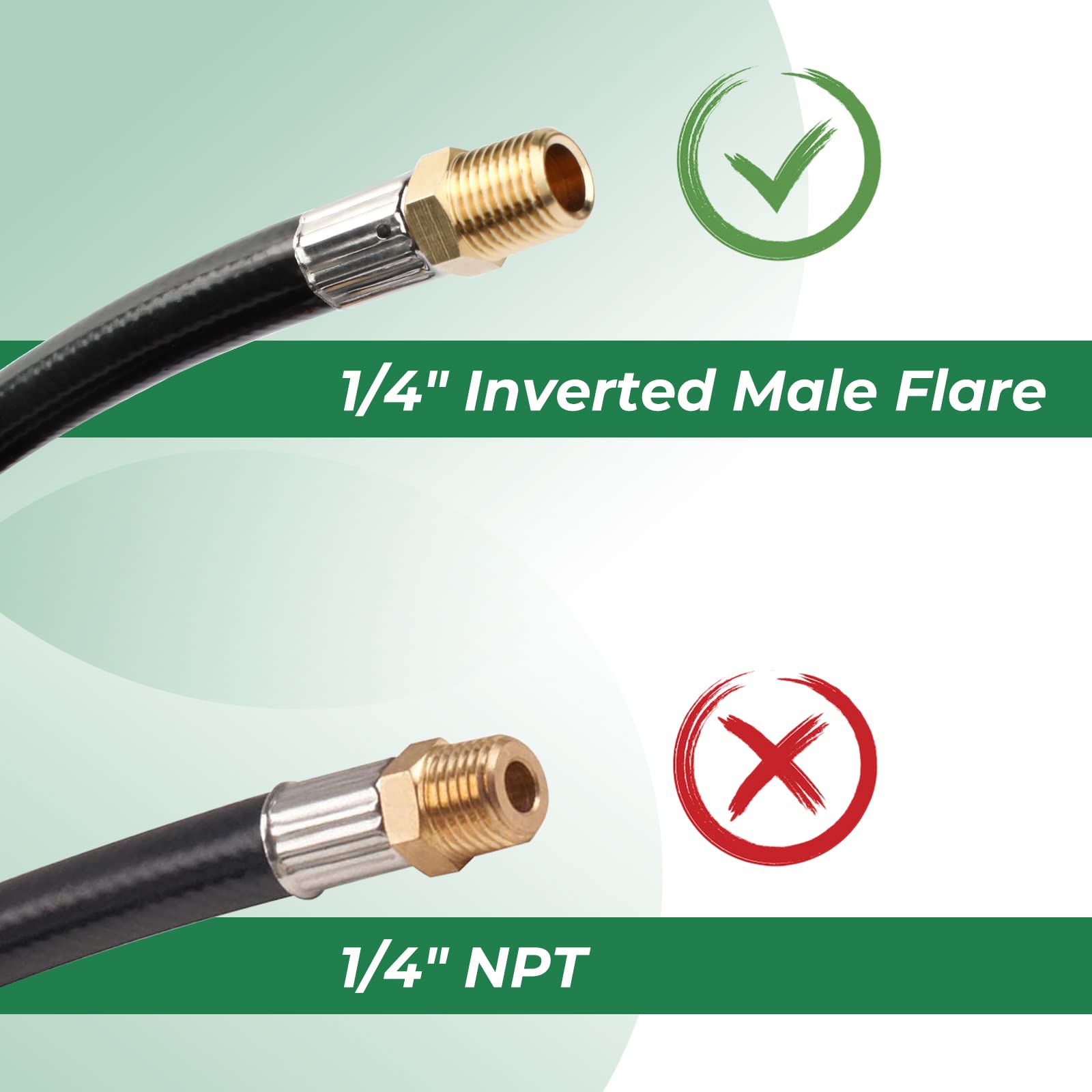 Snapklik.com : 12ft RV Propane Hose