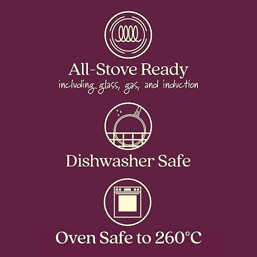 Miniatura 9 de Anolon Nouvelle - Juego de sartenes antiadherentes de cobre, juego de sartenes anodizadas duras, 8.5 pulgadas y 10 pulgadas, ónix negro