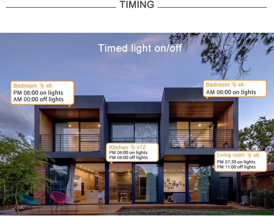 LED Downlights Ceiling Lights with APP Control, Smart Recessed Lighting 3 inch 60W Equivalent 800LM, RGB Colour Changing - Daylight White, for Living Room Kitchen Bedroom, Bhochy 4 Pack