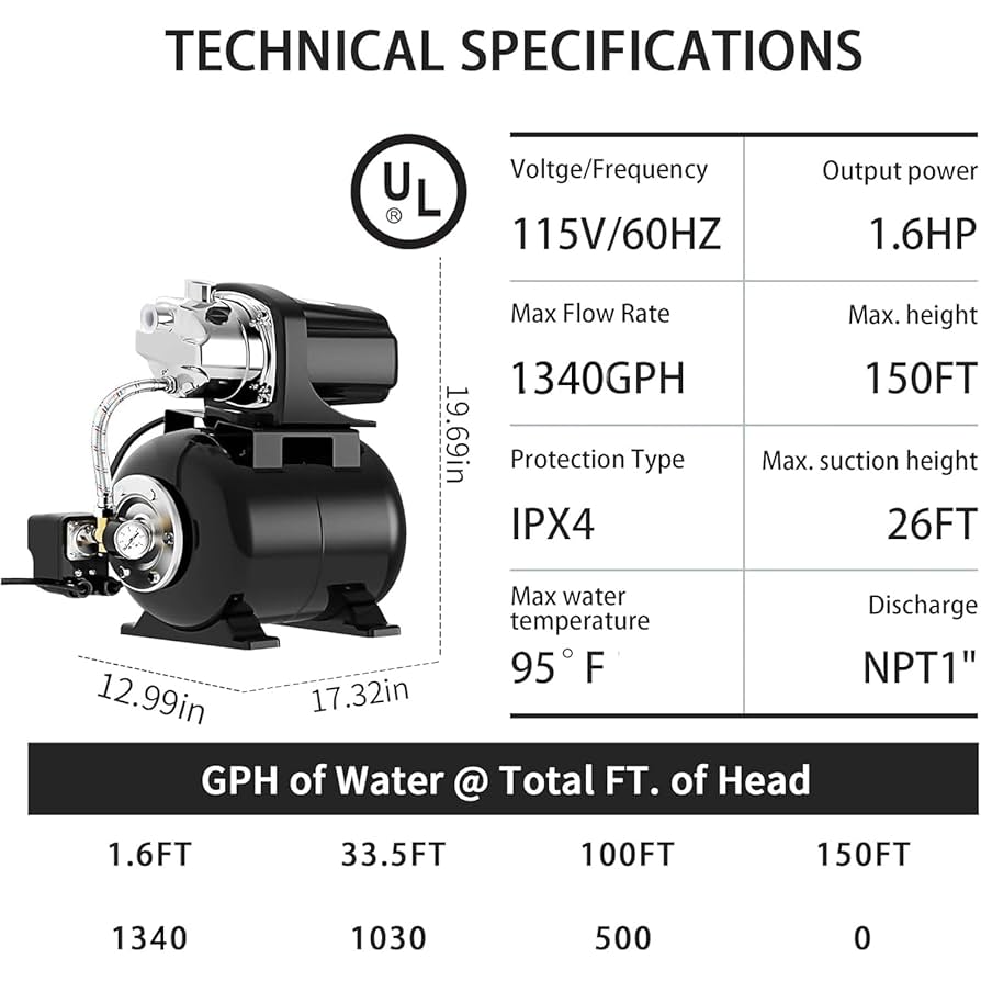 ZEAL ズイール AMAZONAS PUSH WATER Lanchez 1.6 HP Shallow Well Pump with Pressure Tank, 1340