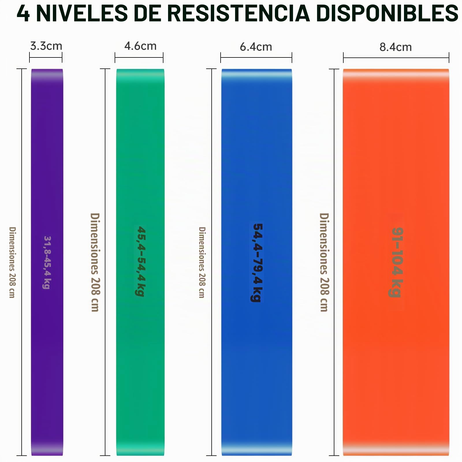 PYHIGH Juego de Bandas de Asistencia para dominadas, 4 Niveles de Resistencia, Bandas largas para dominadas, Entrenamiento de Fuerza, construcción Muscular, Estiramiento, Terapia