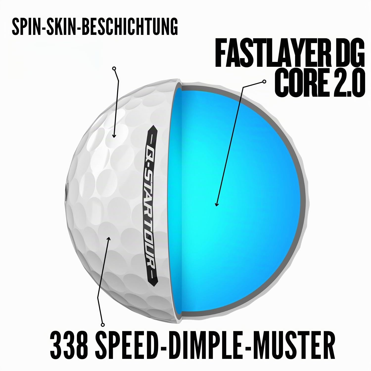 Srixon Q-Star Tour Golfball mit ultradünner Urethan-Oberfläche der Spitzenklasse | Spin Skin+ der neuen Generation | Weiches Schlaggefühl | FastLayer Core-Technologie | 12er-Pack