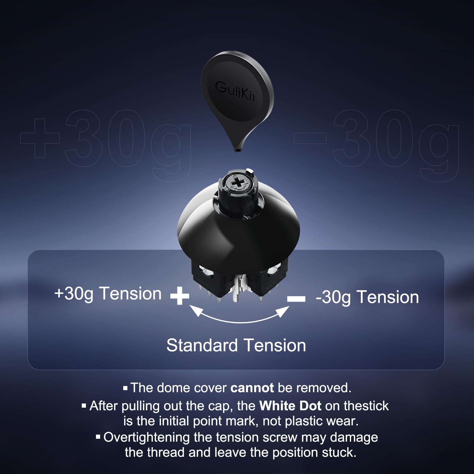 AKNES GuliKit Joystick Elettromagnetici TMR per Controller DualSense PS5 / DualSense Edge (PS5 Edge), Sostitutivo di Joystick con Tensione Regolabile 720°, con 3 Paia di Capsule di Altezze Diverse