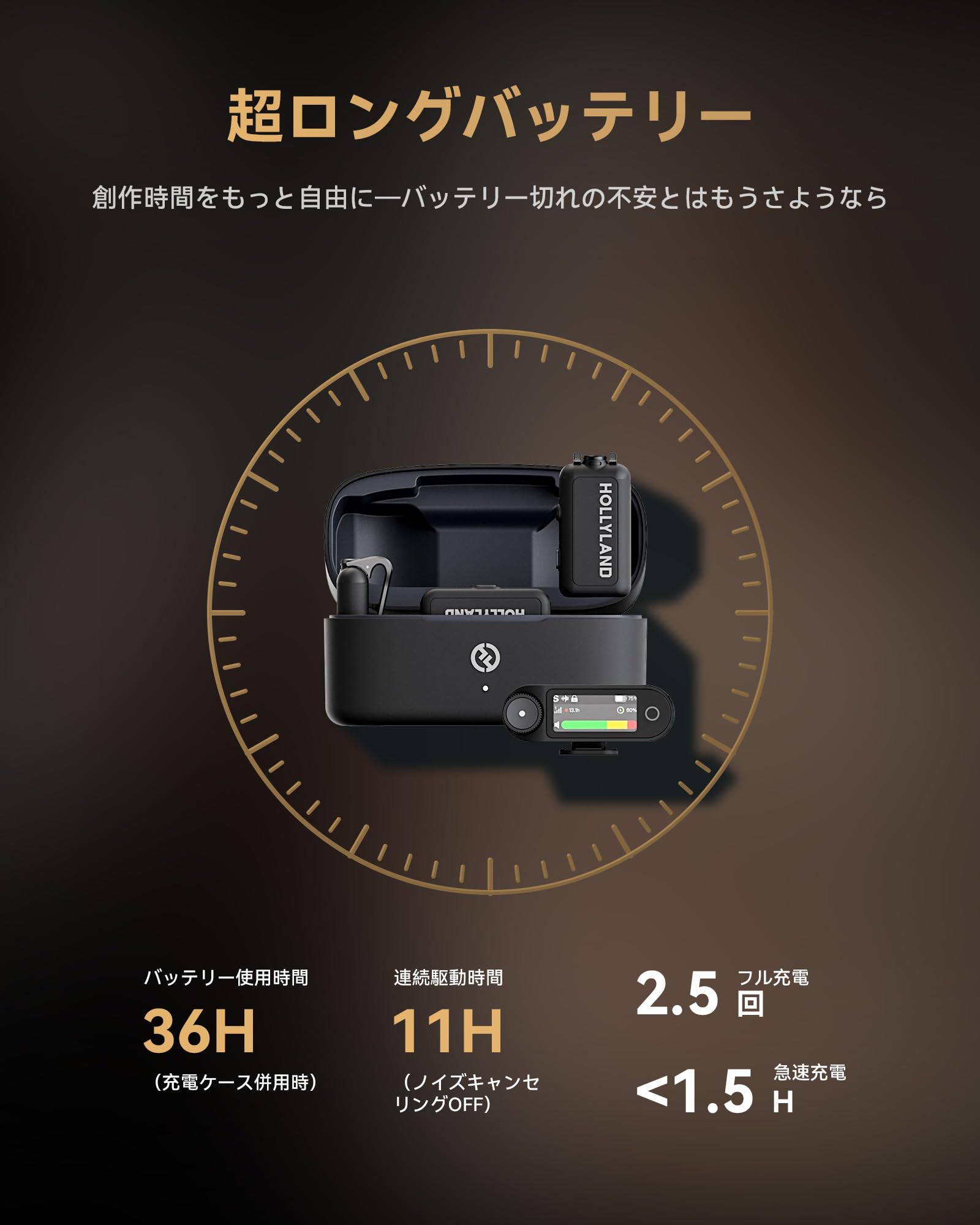 Amazon.co.jp: Hollyland LARK MAX 2 Combo（4人用