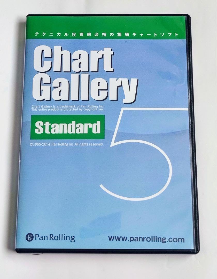 ビジネス・経済 Chart Gallery Standard 5 ビジネス・経済 Chart