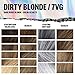 IGK Permanent Color Kit DIRTY BLONDE - Dark Beige Blonde 7VG | Easy Application + Strengthen + Shine | Vegan + Cruelty Free + Ammonia Free | 4.75 Oz