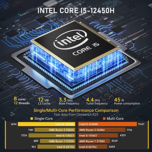 Mini PC Intel i5 12th-gen 12450H (8C/12T, up to 4.4GHz), ACEMAGICIAN Mini Desktop Computer 16GB DDR4 512GB SSD, WiFi 5 & BT 4.2, 3-Screen 4K 60Hz Display for Business, Gaming, Daily Use - Image 6