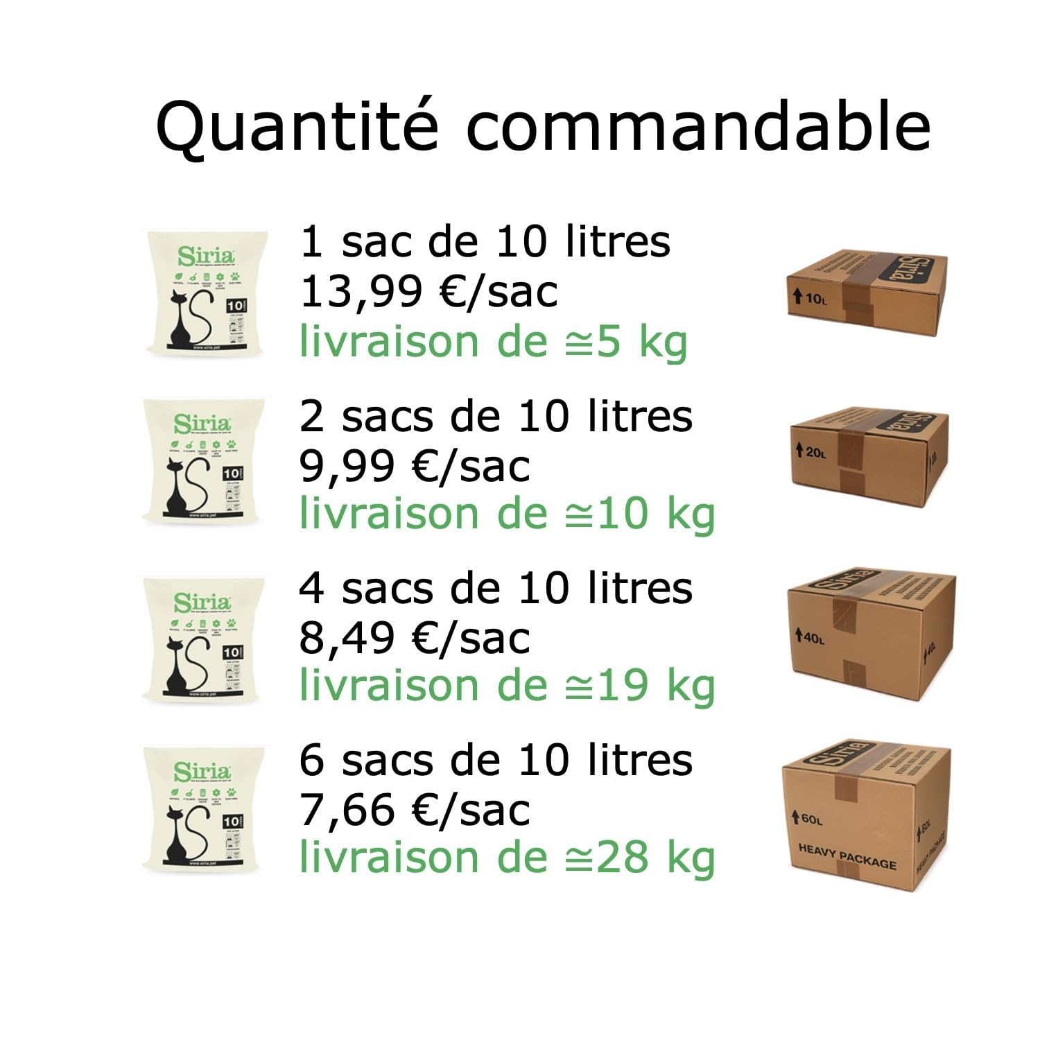 Siria 60L-Litière pour Chats Végétale et Agglomérante-Lot 6 Sacs de 10 litres