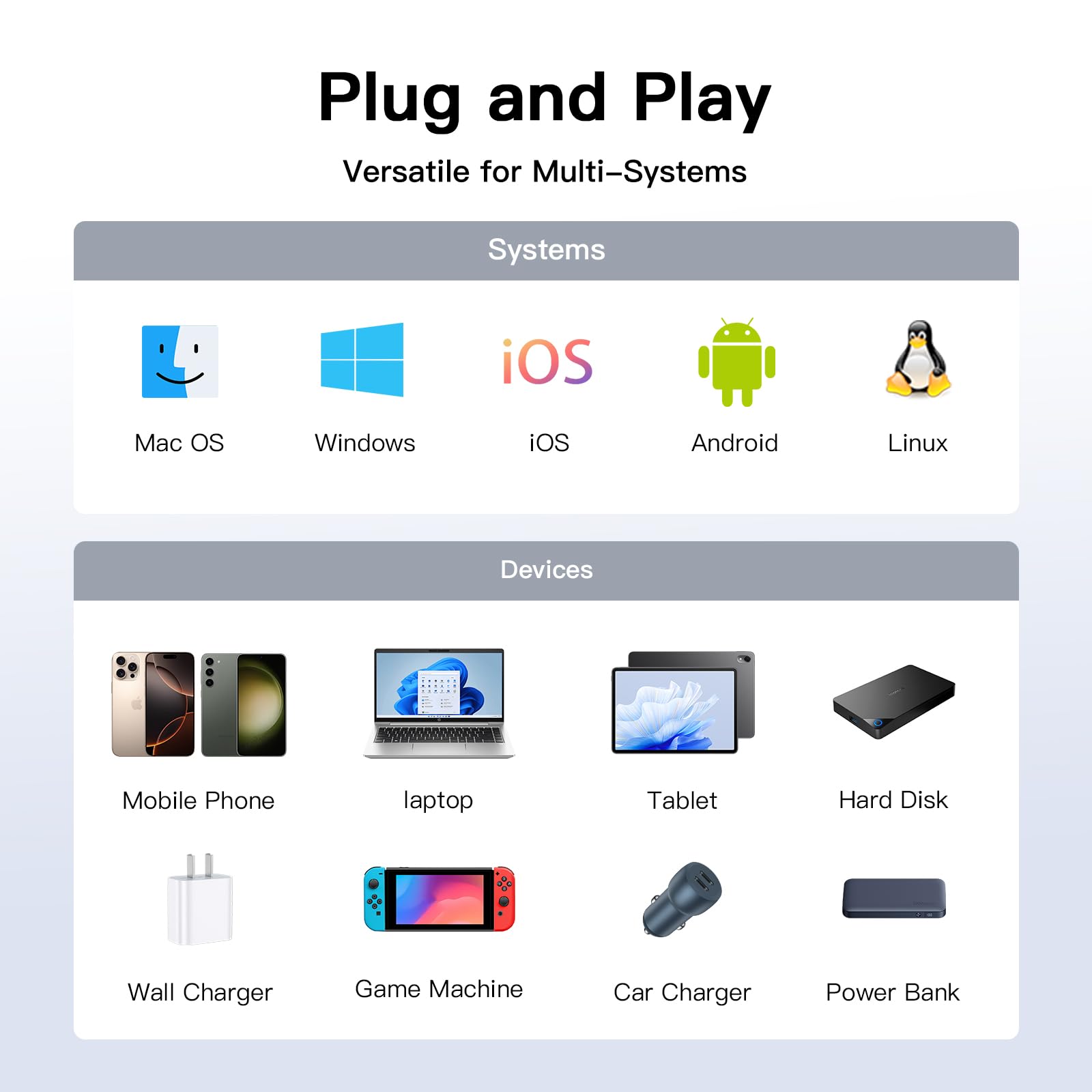 Cable de carga USB C de 2 m 3.1 A tipo C, cable de carga rápida, trenzado USB A a USB-C, cable de carga USB C para iPhone 16 15 Pro, Samsung Galaxy S24 S23 Ultra, Pixel 9, iPad Air, Switch, Steam,