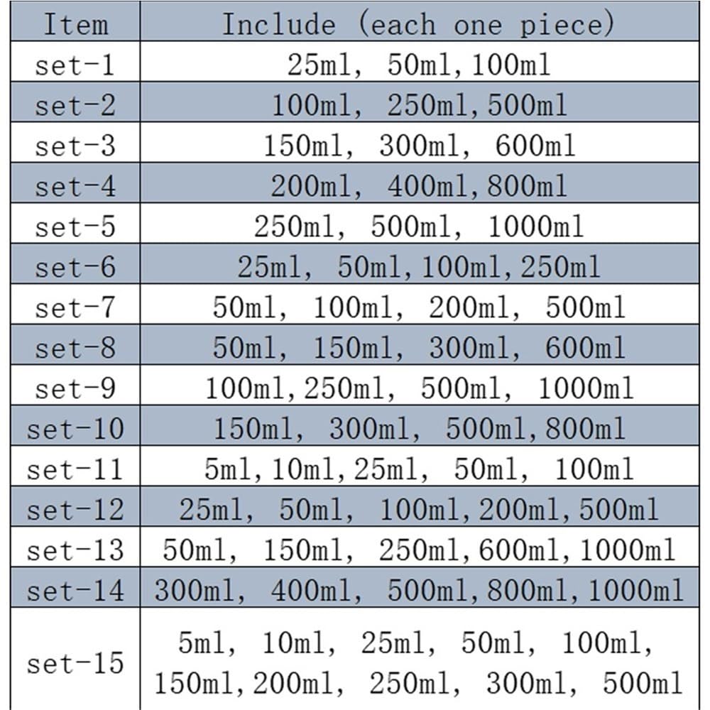 Tazza graduata resistente alle alte temperature, set di becher in vetro borosilicato da laboratorio, in trasparente for chimica 5-1000 ml(10)