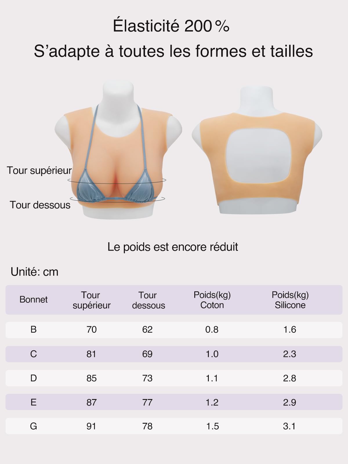 Faux Sein Silicone Travesti, Dos Dégagé Respire Fausse Poitrine en Silicone Bonnet B à G réaliste pour Cosplay Crossdresser Mastectomie