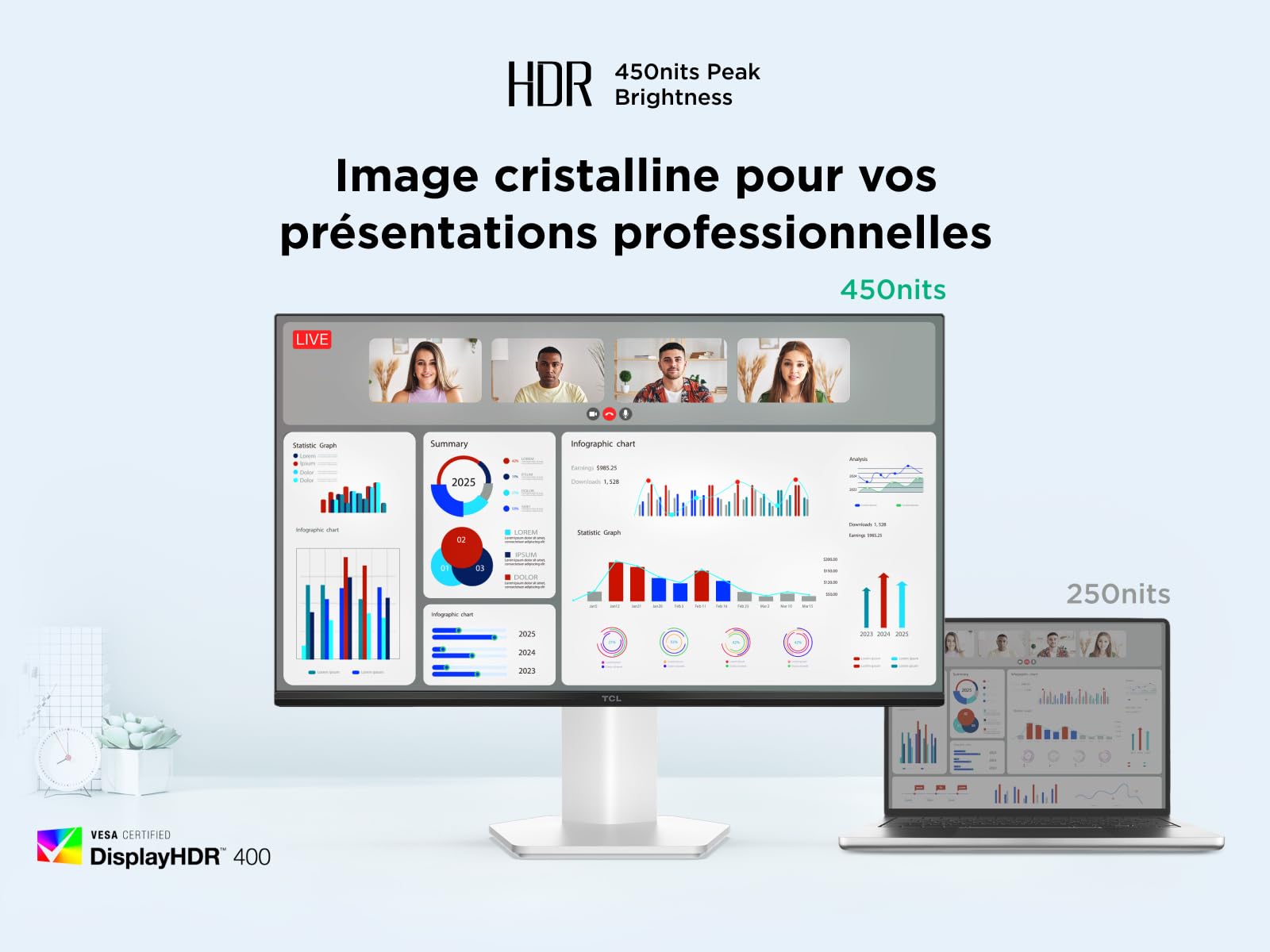 TCL 24G54 – Moniteur Mini-LED 24″, résolution Full HD, 100 Hz, Dalle VA, 450 nits, Fixation VESA, HDR 400, Grand Espace colorimétrique, certifié TÜV Rheinland antiscintillement & Faible lumière Bleue