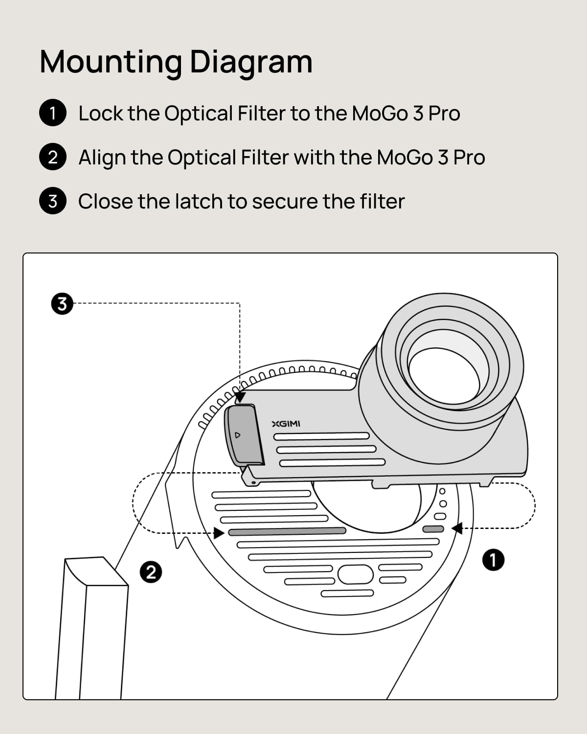 XGIMI Filtro Ottico Creativo, Accessori per Lenti del Proiettore, Progettato per il XGIMI MoGo 3 Pro