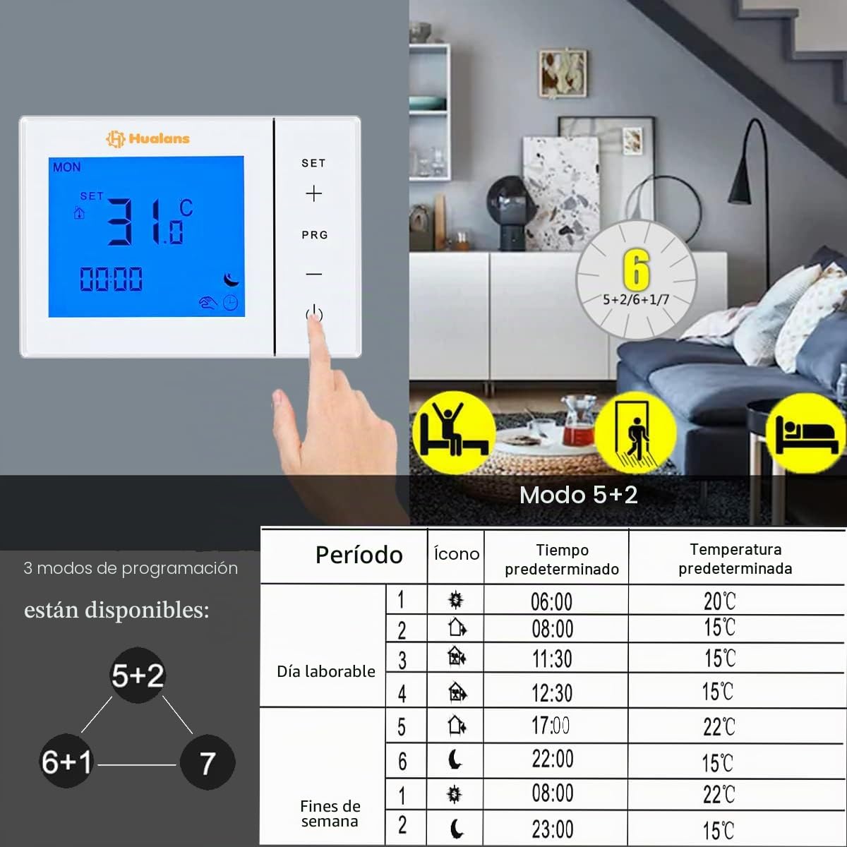 Termostato Digital de Batería para Caldera de Gas de 2 Hilos, Cronotermostato de Pared Programable, Pantalla LCD, Fácil Instalación (Baterías No Incluidas, SIN WiFi)