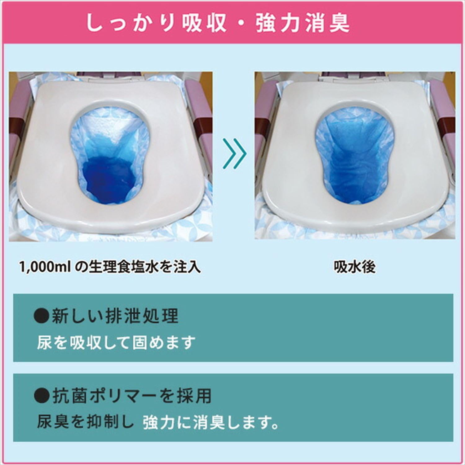 Amazon.co.jp: ドクターズ.one ポータブルトイレシート 使い捨てタイプ