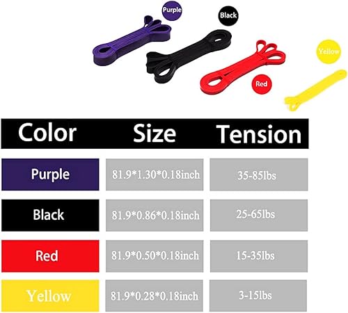 Miniatura 2 de Bandas de resistencia