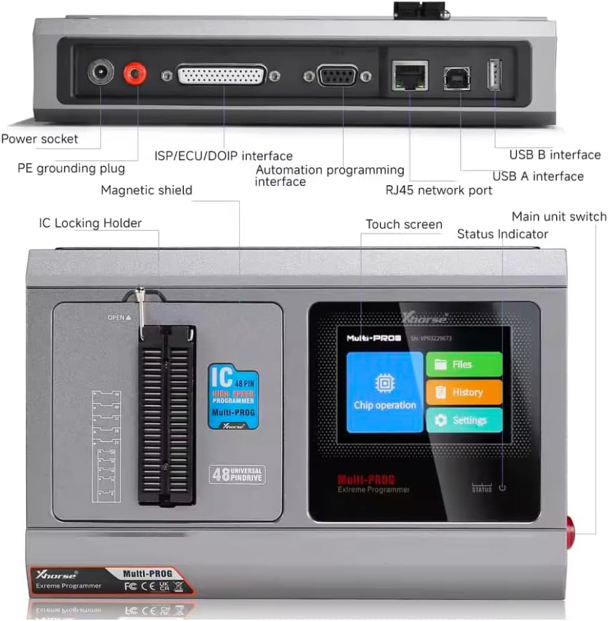 KoeLap Multi PROG Programmer rear and side ports labeled