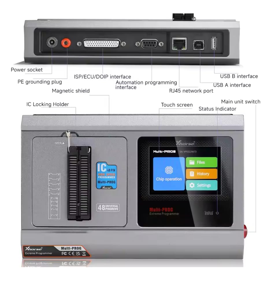 Chenault & Gray Publishing Storyteller's Dictionary