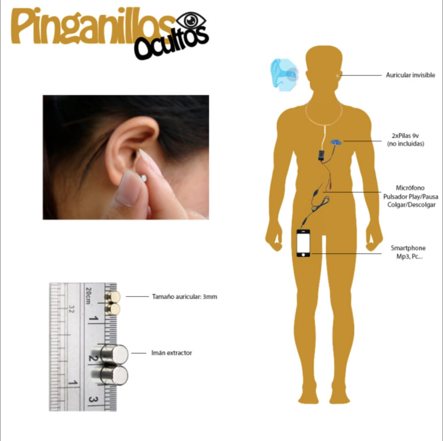 Pinganillo Invisible para Exámenes con Collar Inductor Oculto V1 (Micronano)