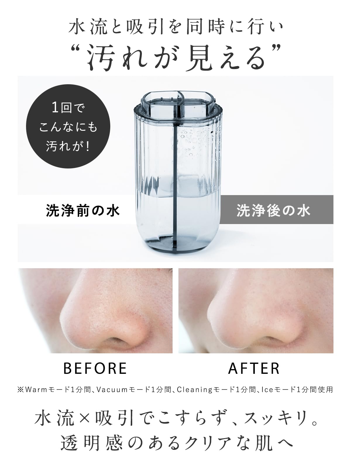 NIPLUX Multi Skin Cleanerサムネイル3