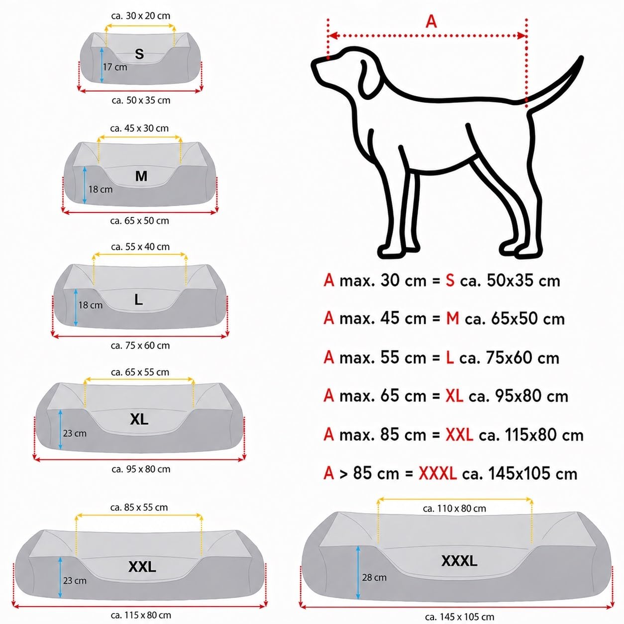 BedDog Zara Cama para Perros Cojín para Perros con Funda Desmontable Lavable, Cesta para Perros Perros Sofá para Perros Pequeños S